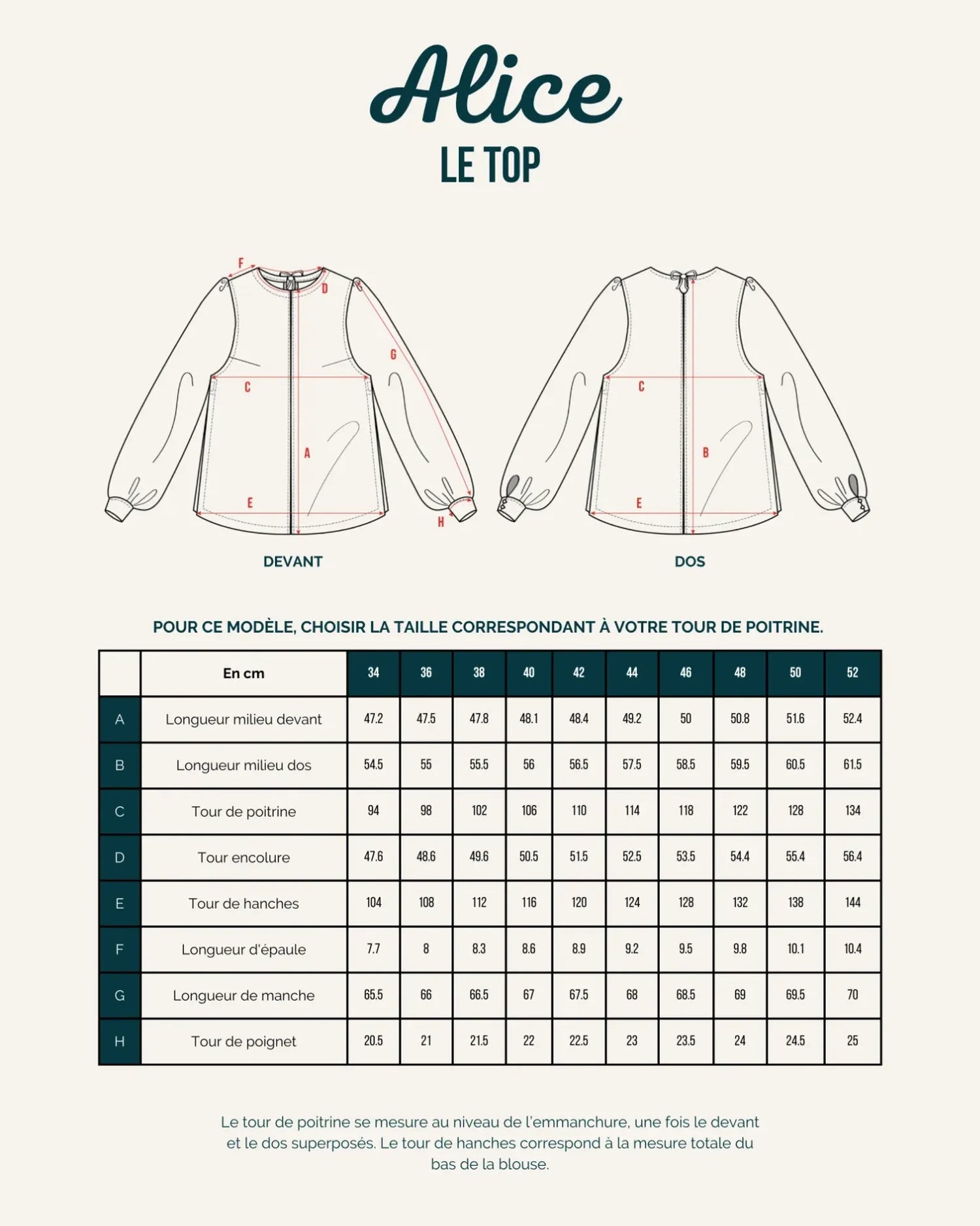 Schéma technique de la blouse Alice de Maéli Paris.