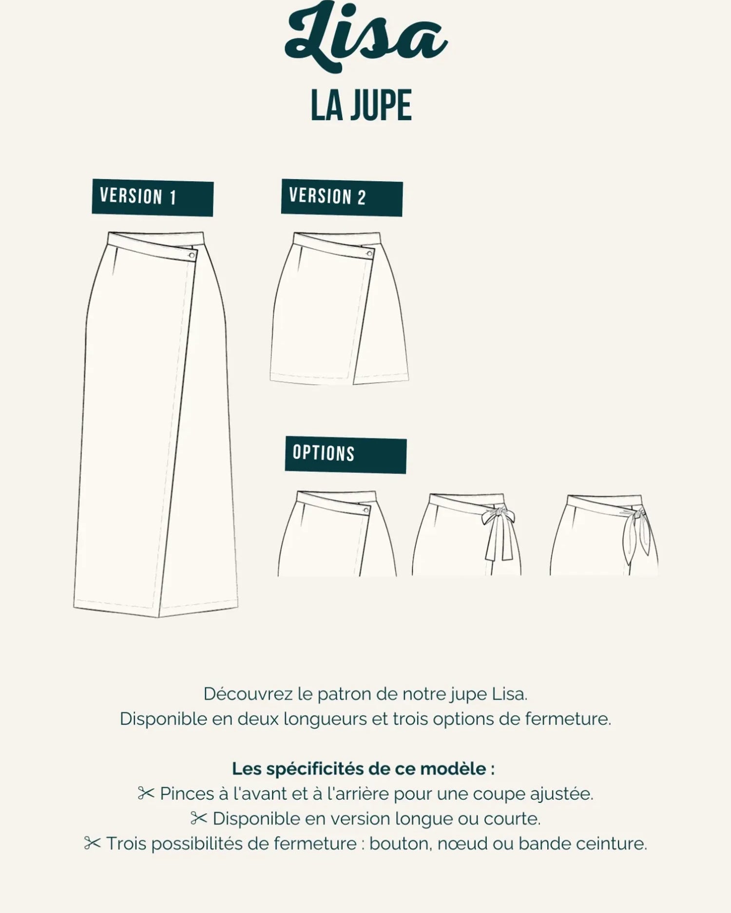 Illustration technique du patron de jupe Lisa, montrant options de longueur et fermetures.