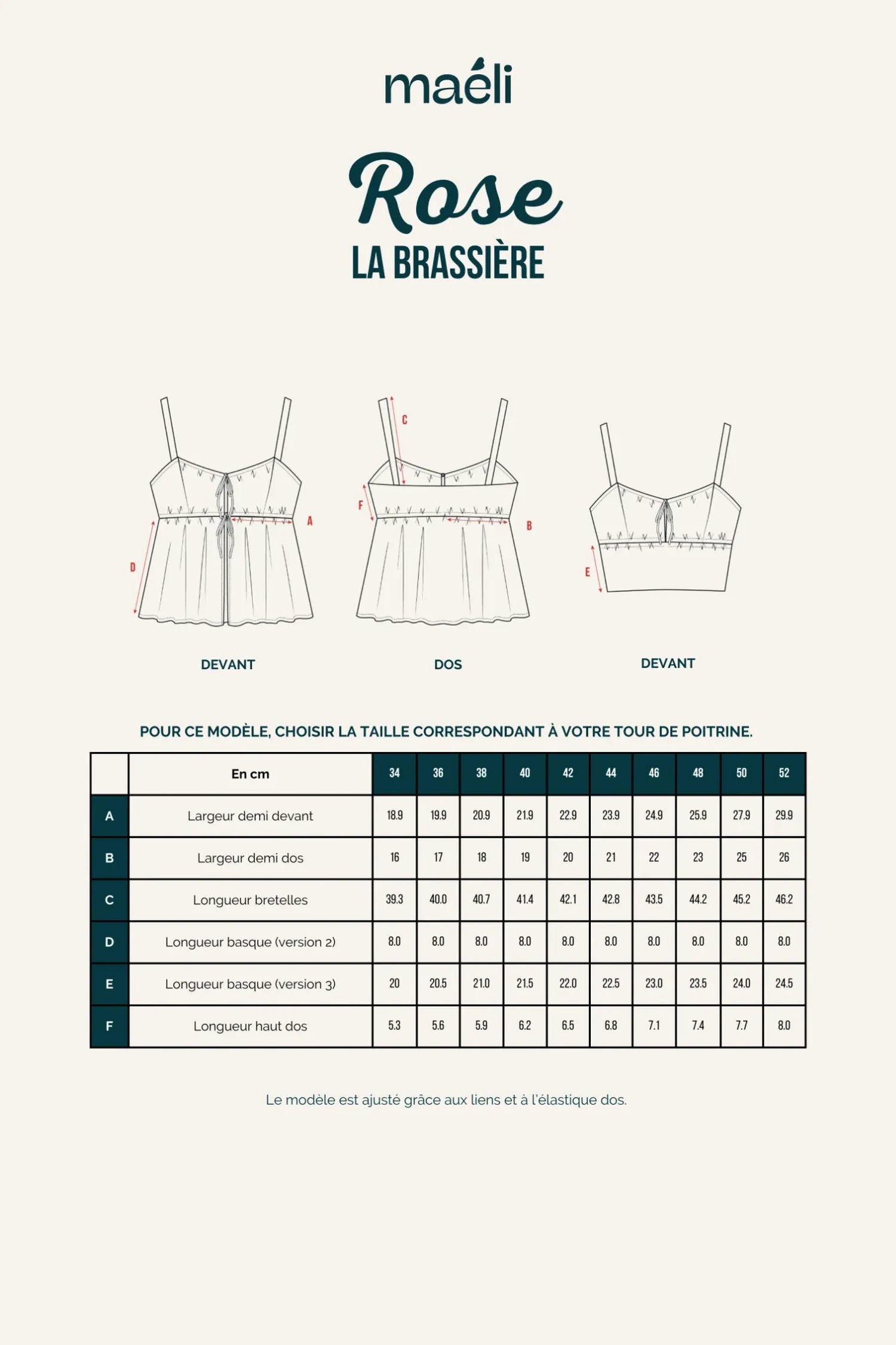 Illustration technique du patron de la brassière Rose, montrant ses spécificités.