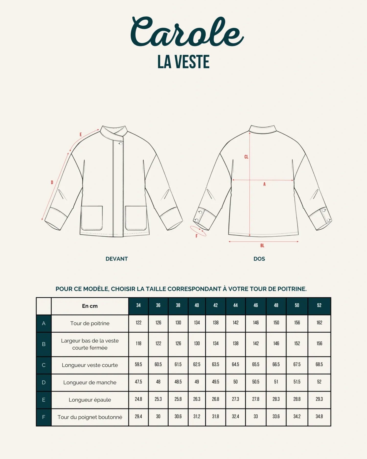 Fiche technique patron couture veste Carole avec taille courte et poches avant, idéale pour projets d'upcycling.