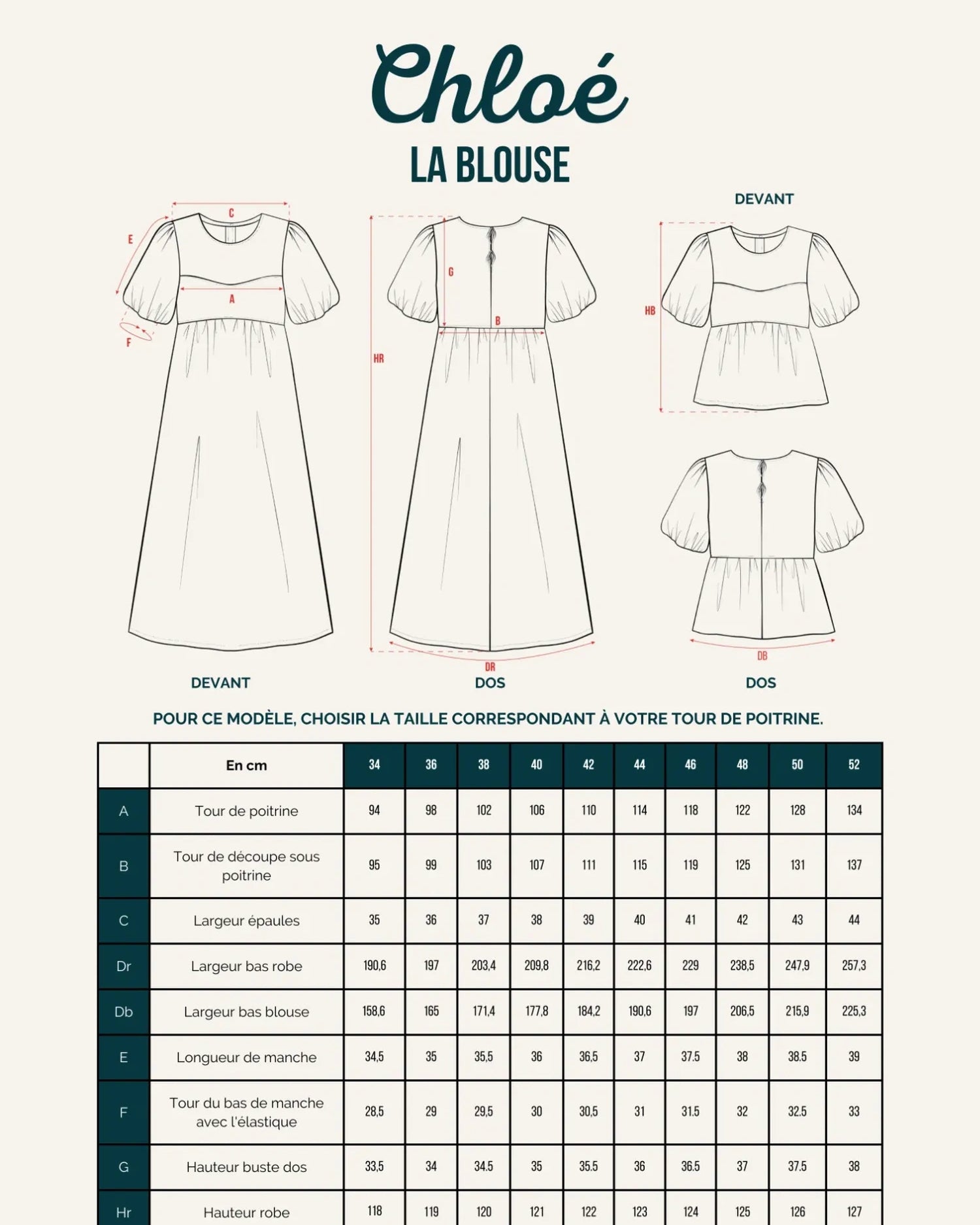 Fiche technique patron Chloé à manches bouffantes et col rond.