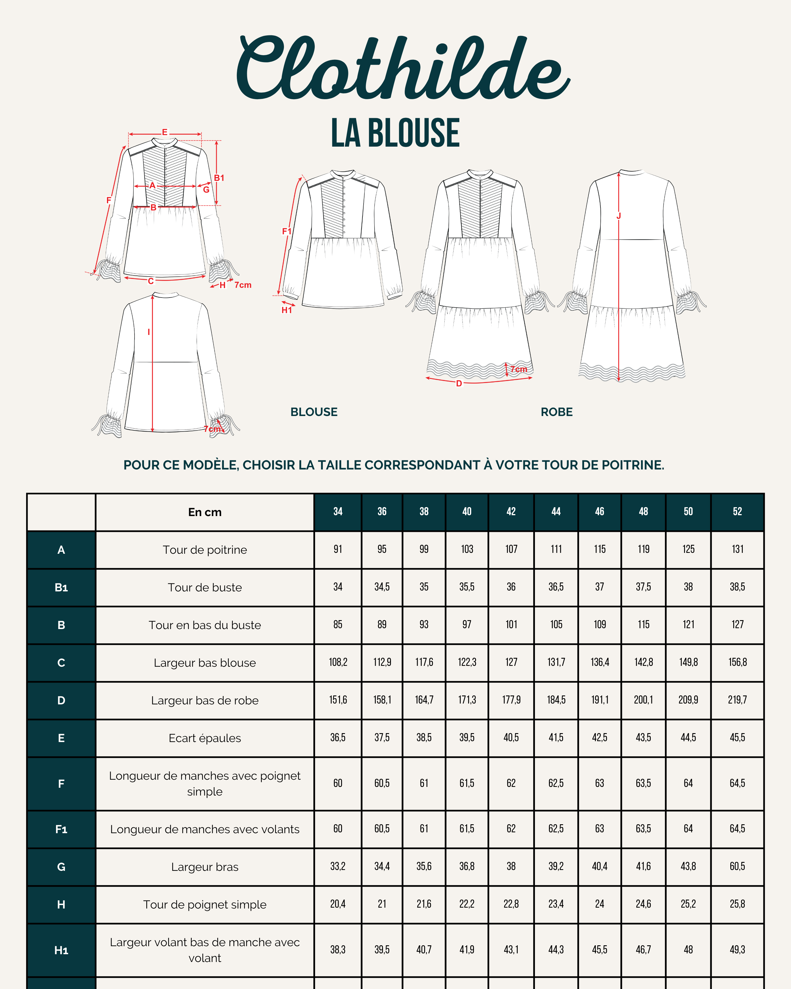 guide tailles patron couture blouse clothilde schema technique blouse et robe