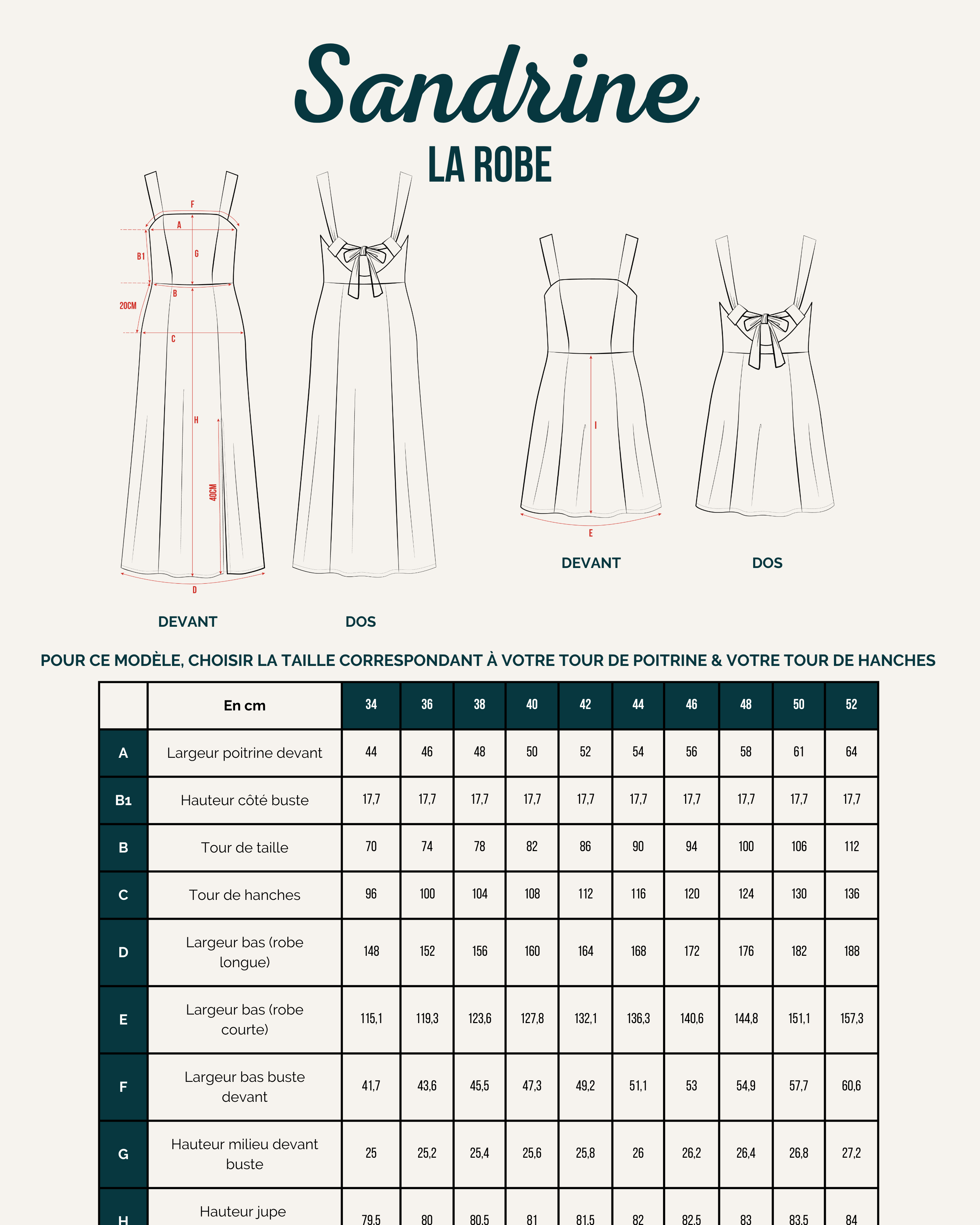 Plan technique du patron robe Sandrine avec schema de coupe et tableau des tailles couture