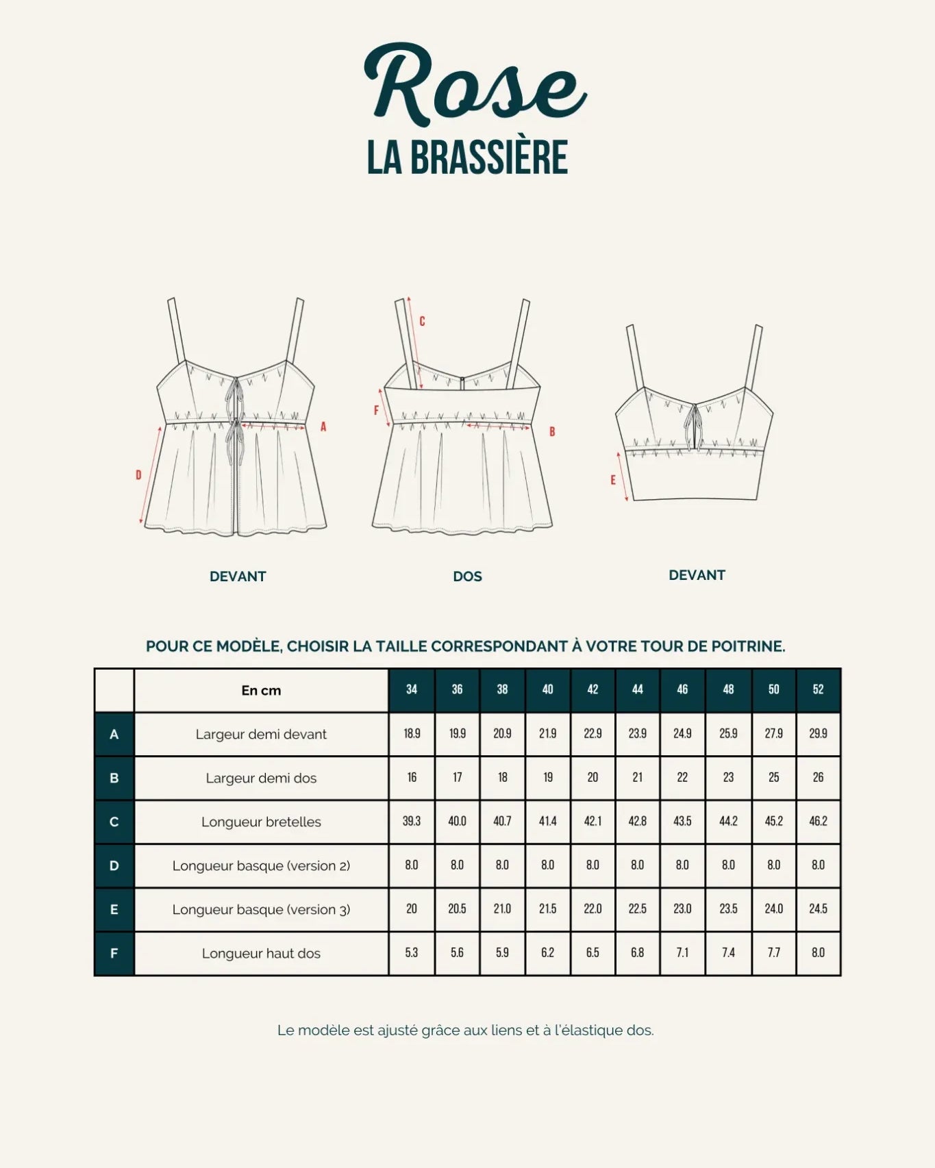 Fiche technique patron de couture top rose de Maéli Paris