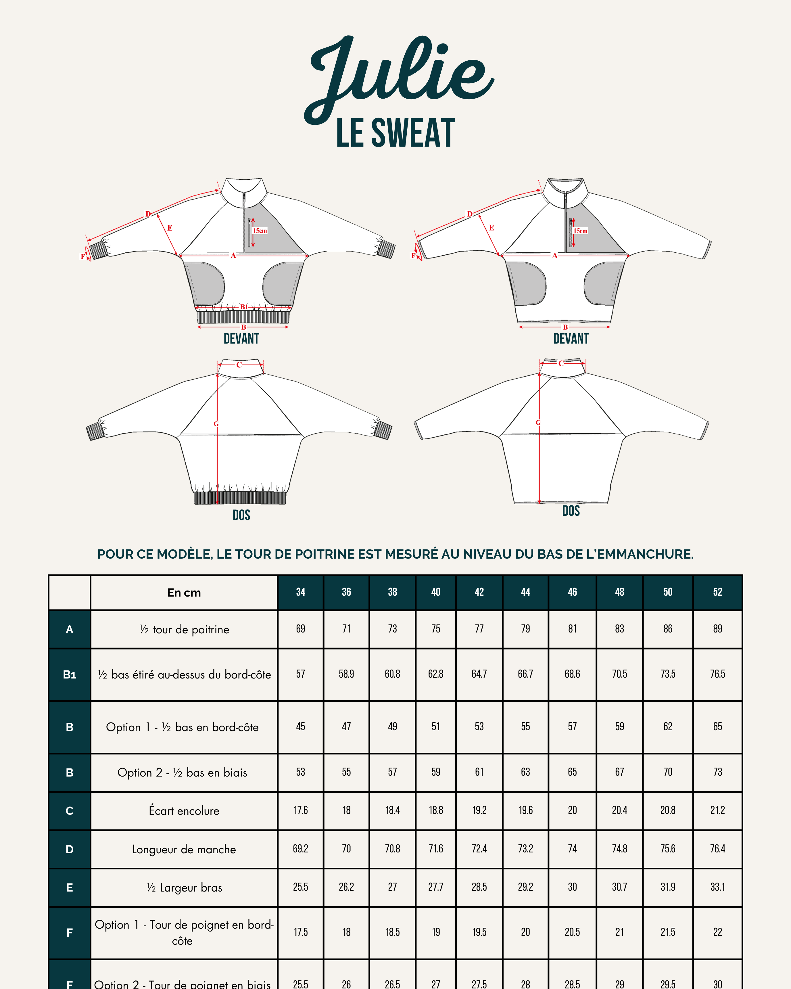 Patron de couture sweat Julie schéma technique avec manches raglan, zip et tableau des tailles