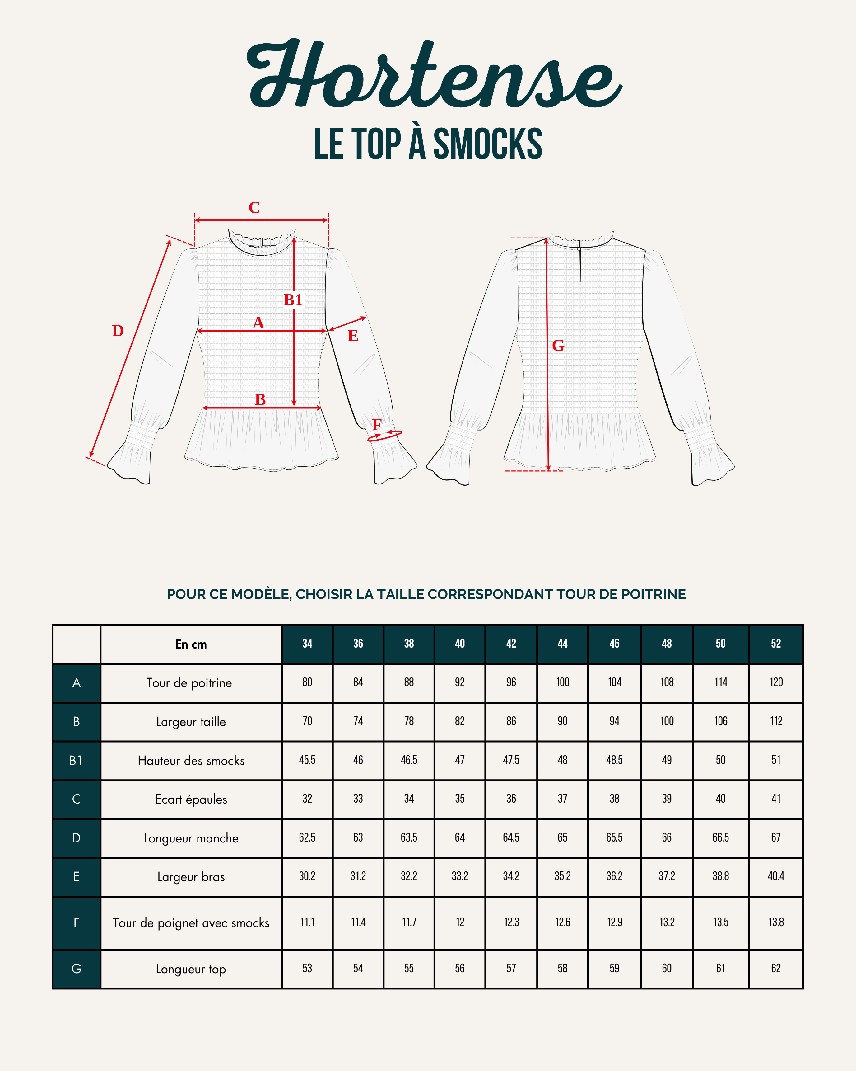 Patron de couture top Hortense schéma technique avec mesures et tableau des tailles