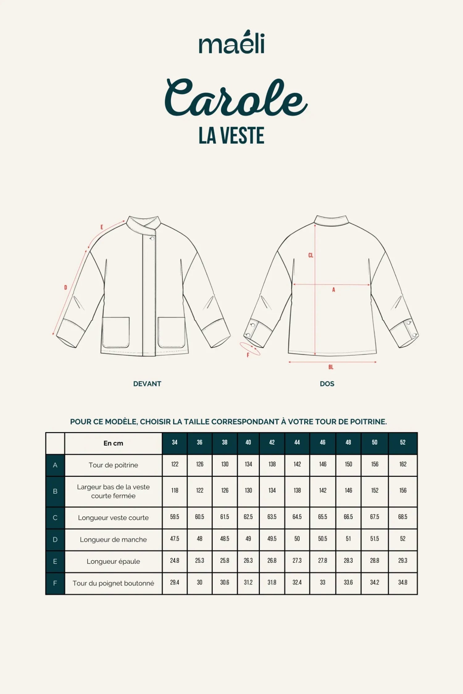 Illustration technique du patron de la veste Carole, montrant options de fermetures.