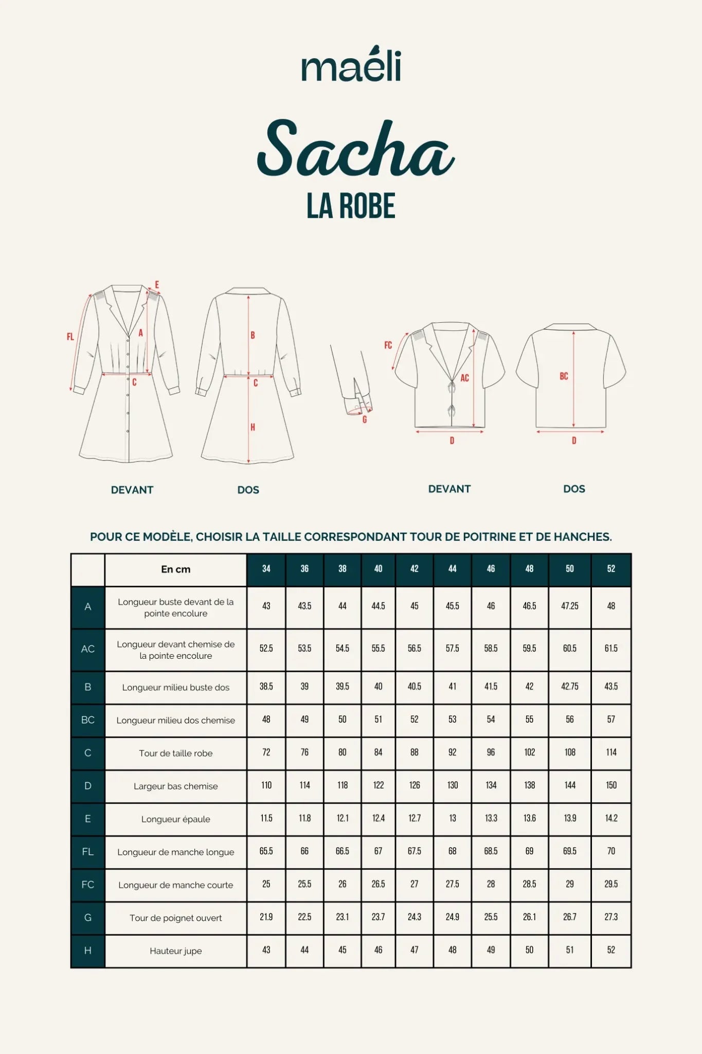 Fiche technique du patron de la robe Sacha avec ses spécificités.