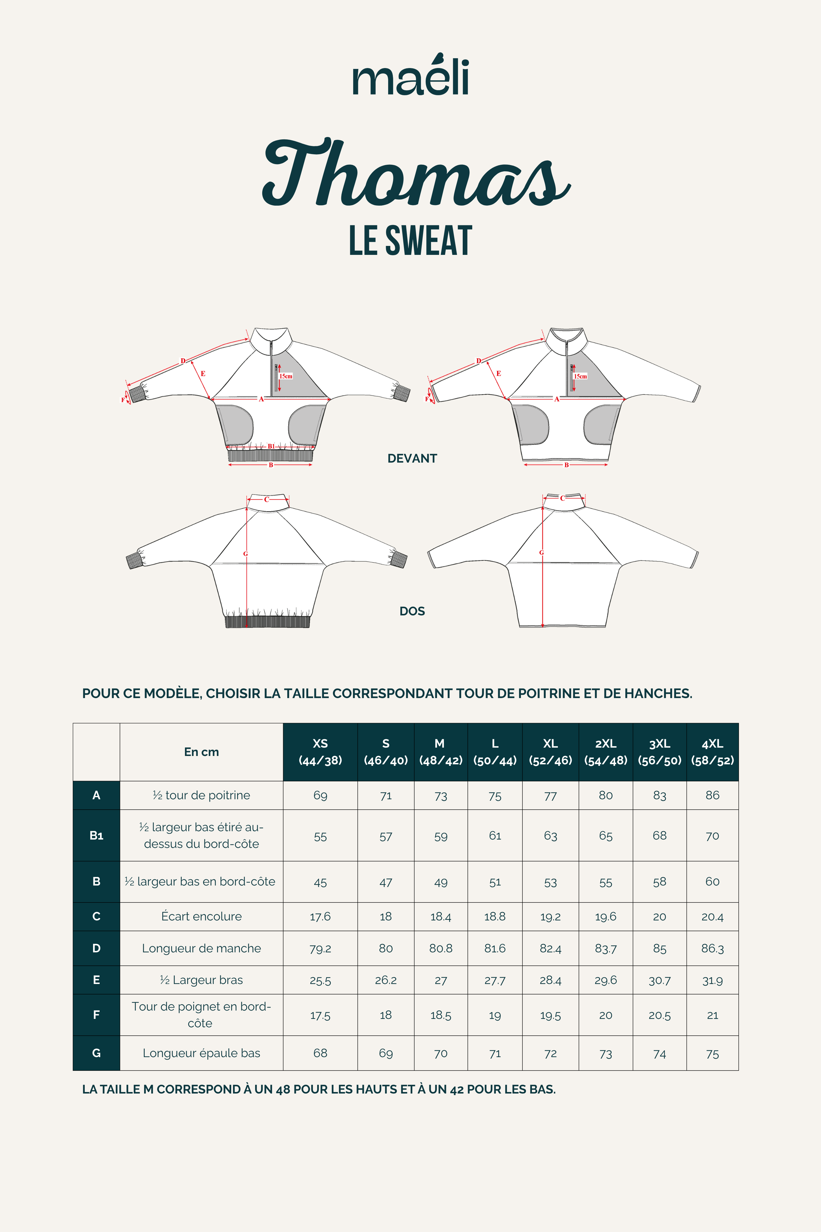 Guide des tailles du patron de couture sweat homme Thomas avec tableau de mesures du XS au 4XL