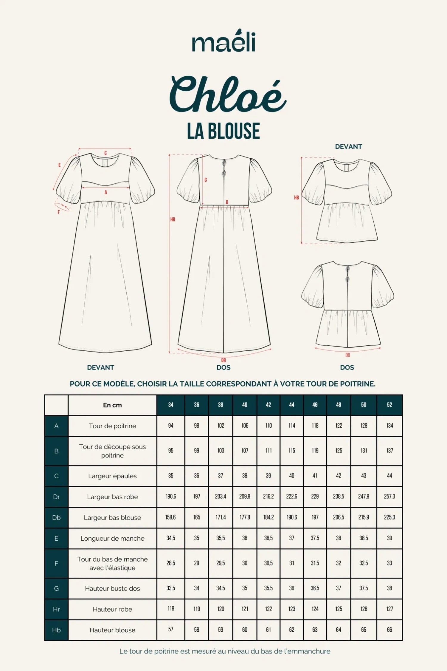 Fiche technique patron Chloé à manches bouffantes et col rond.