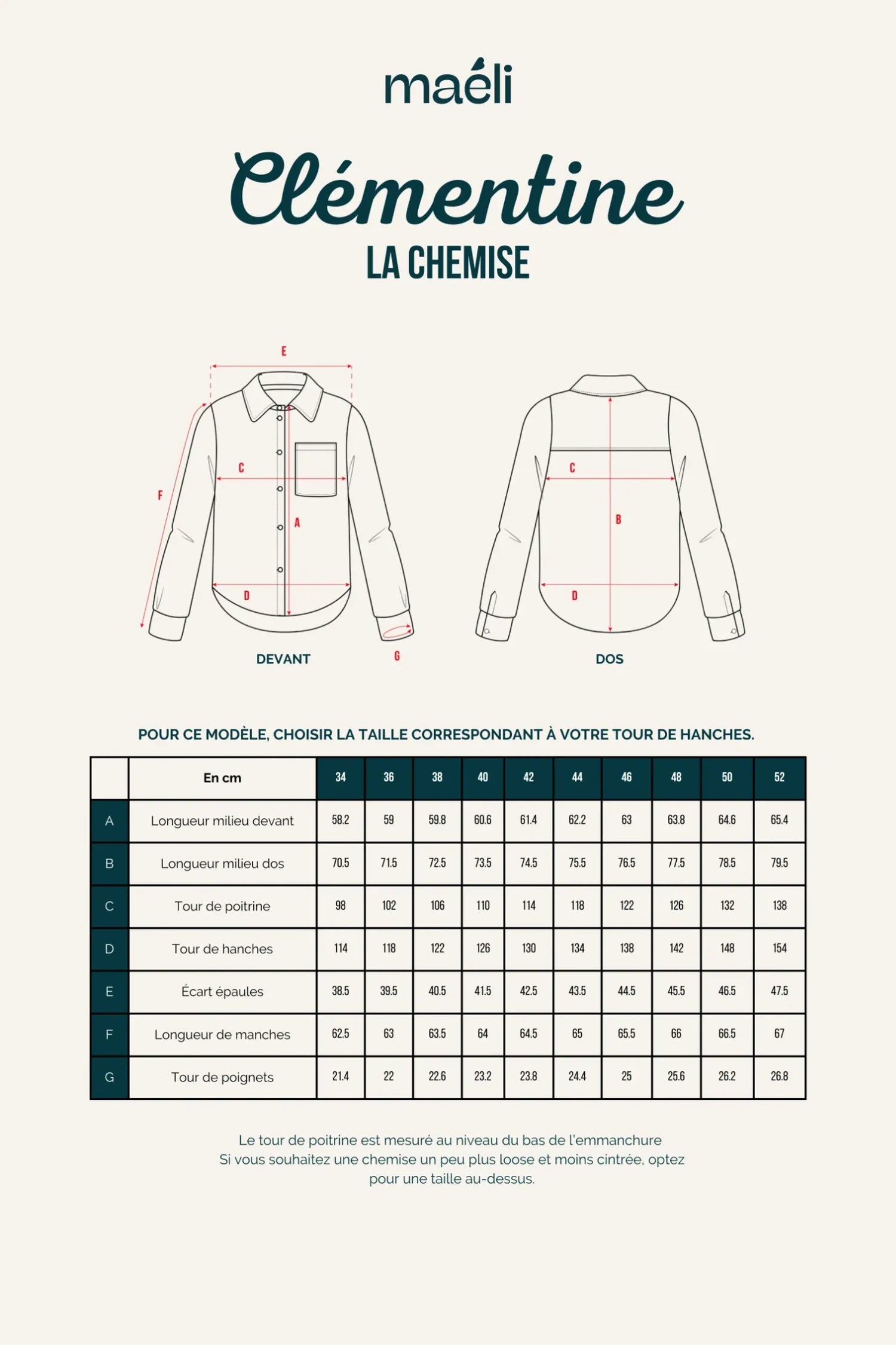 Illustration technique du patron de la chemise Clémentine, montrant ses spécificités.