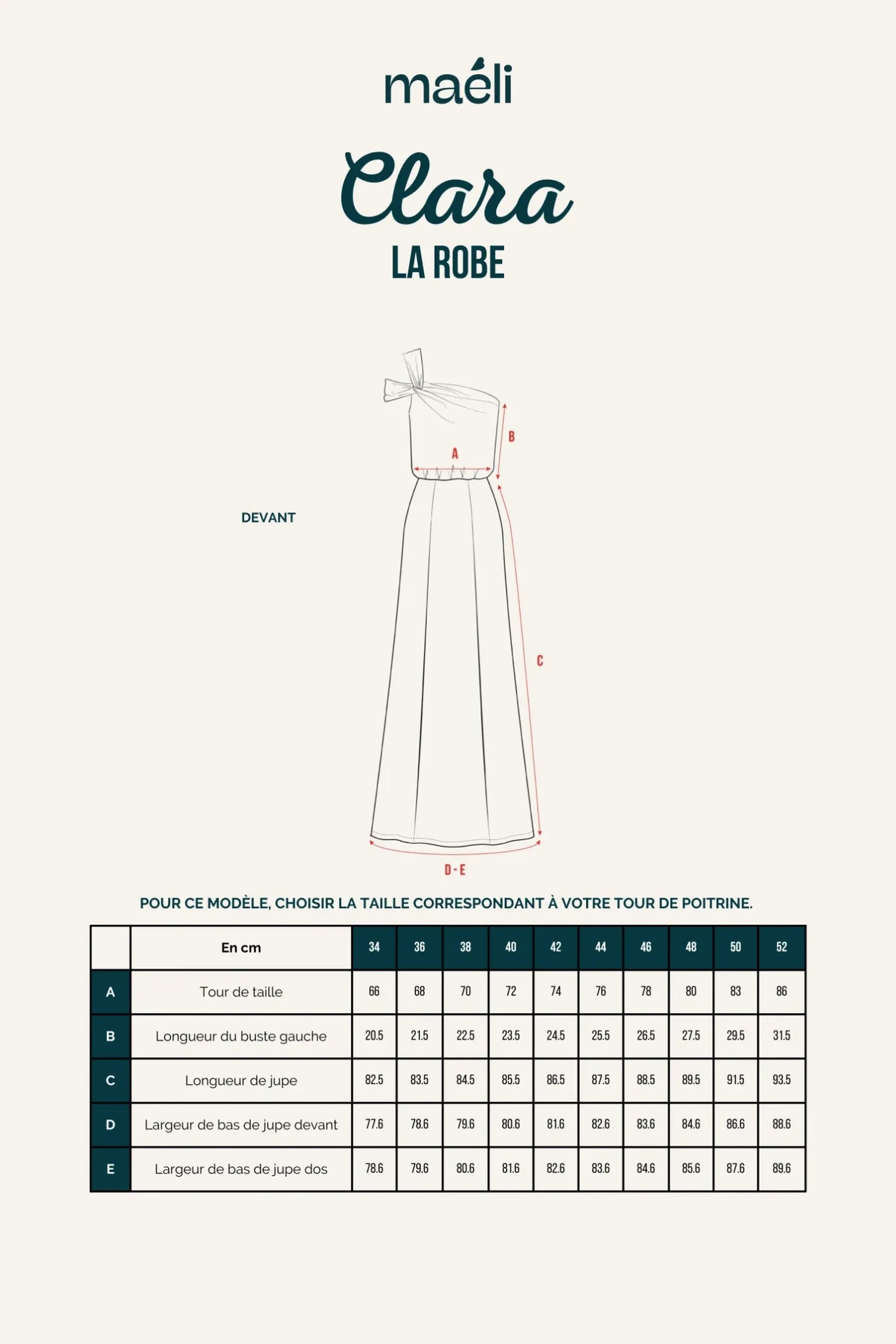 Illustration technique du patron de la robe Clara, montrant ses spécificités.