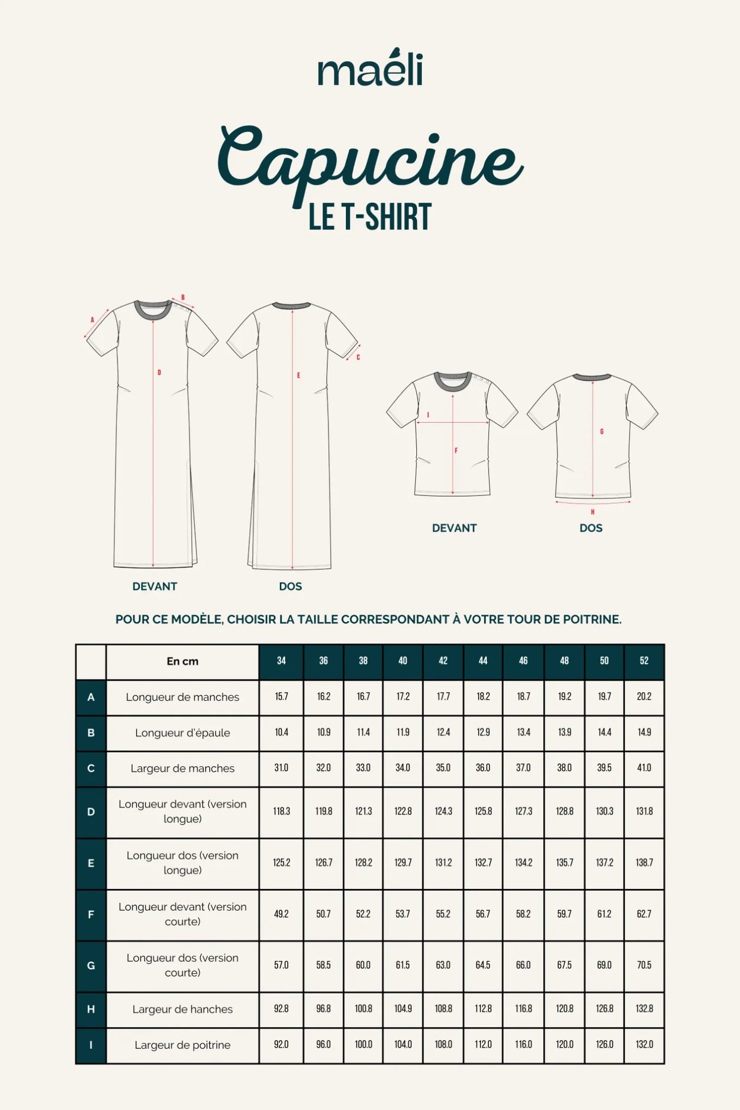 Illustration technique du patron du t-shirt Capucine, montrant ses spécificités.